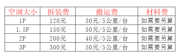 马鞍山市空调移机及费用电话在哪里找